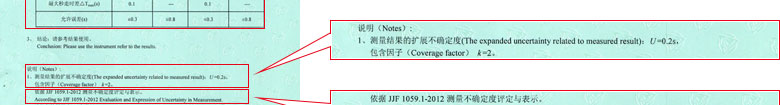 时间频率秋葵视频官网免费观看证书报告结果页